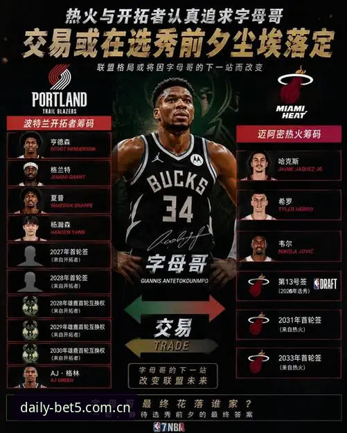 BET5体育篮球赛事数据推荐 字母哥去哪儿?用BET5体育篮球赛事数据看交易内幕完整指南